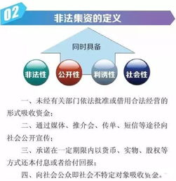 重磅風險提示 揚州這7家投資管理公司上榜，其中寶應就有一家