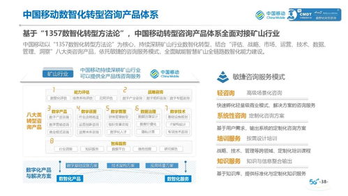 中國移動礦山行業數智化轉型咨詢服務白皮書